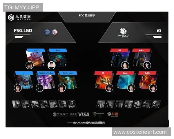 IG战队技术革新引发DOTA2圈内热议新策略与战术的深度解析 IG战队技术革新引发DOTA2圈内热议新策略与战术的深度解析