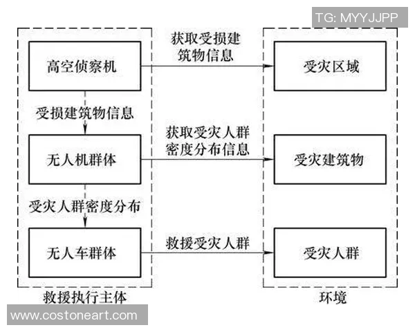 成都网球队配合表现分析探讨及其对比赛胜负的影响研究