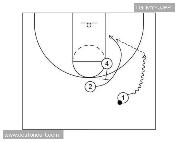 篮球新手必看战术入门指南助你快速提升球场表现技巧 篮球新手必看战术入门指南助你快速提升球场表现技巧